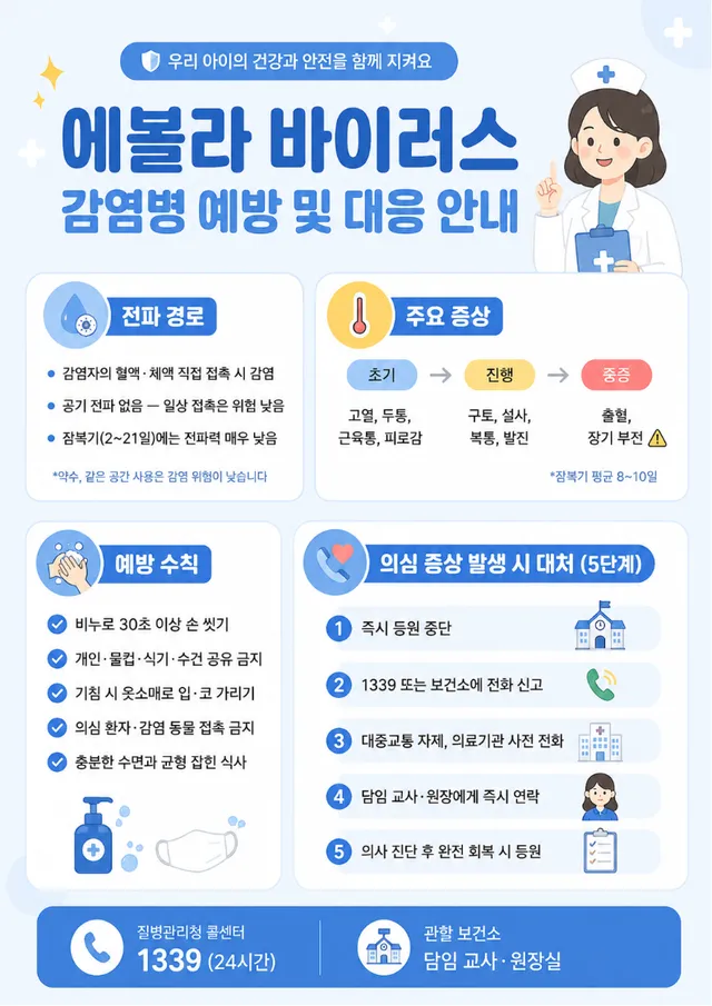 에볼라 바이러스 예방 및 대응안내
